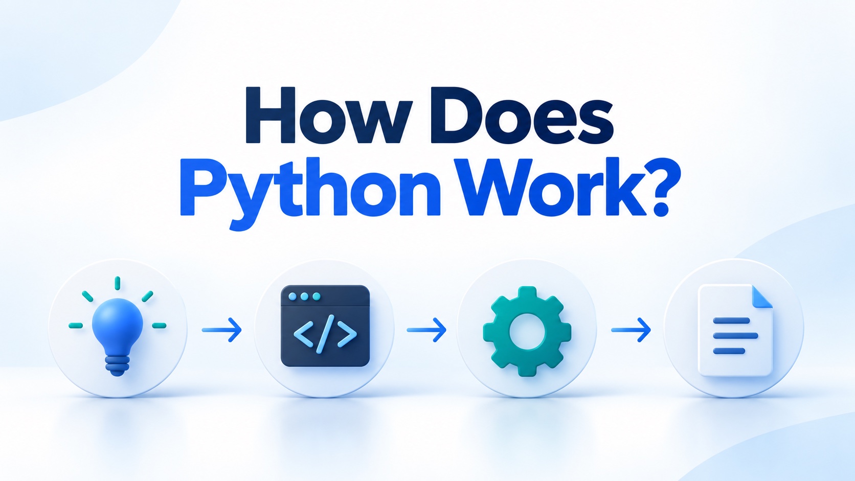 Editorial thumbnail: How Does Python Work?
