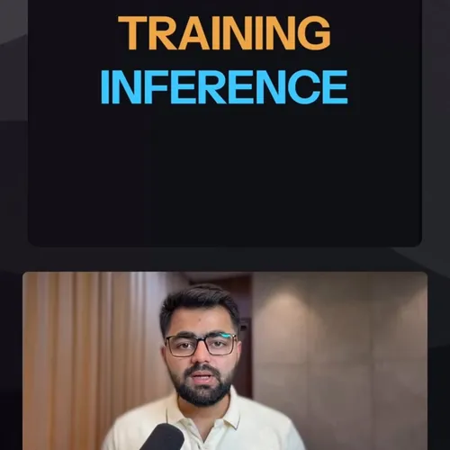 Post 2 from Piyush Garg's Instagram profile