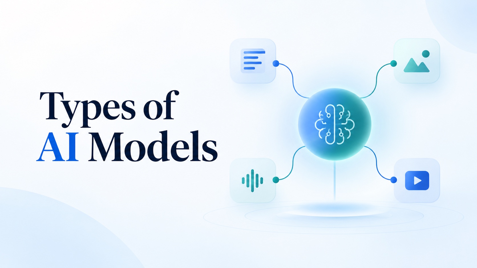 Editorial thumbnail: Types of AI Models